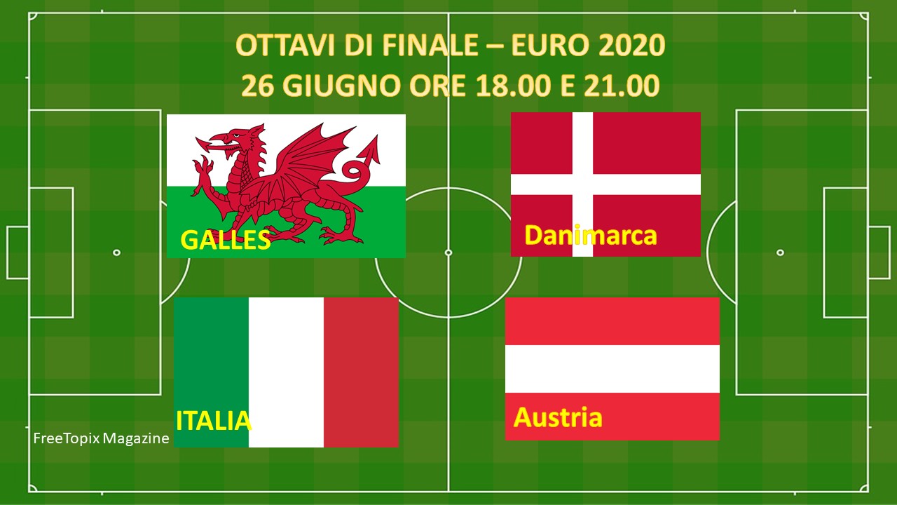 EURO 2020: AL VIA OGGI GLI OTTAVI DI FINALE - FreeTopix